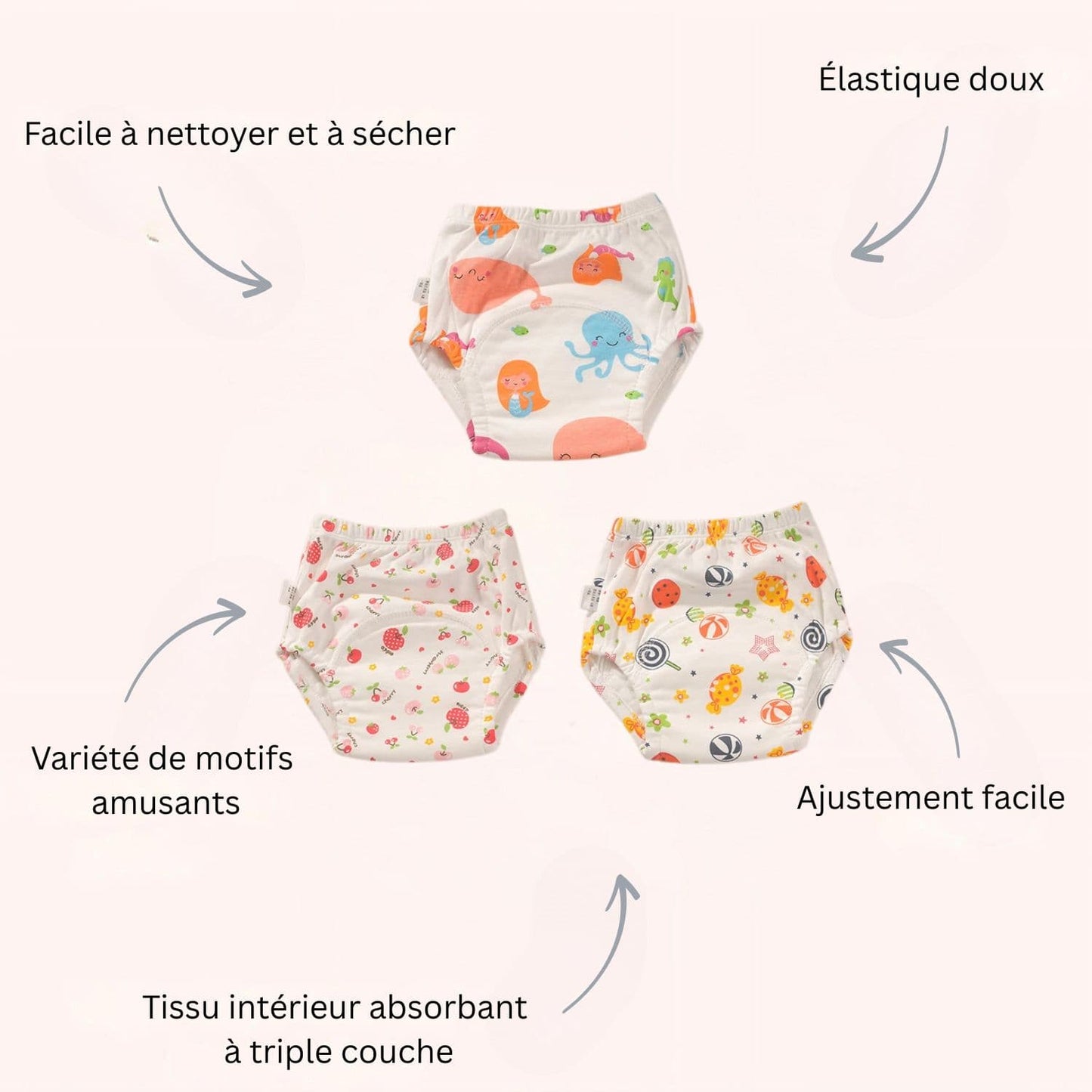 Pack de 3 - Cap sur la propretĂ© â”â