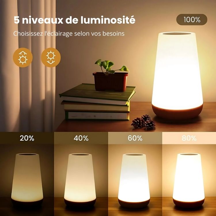 Lampe LED décorative pour chambre de bébé
