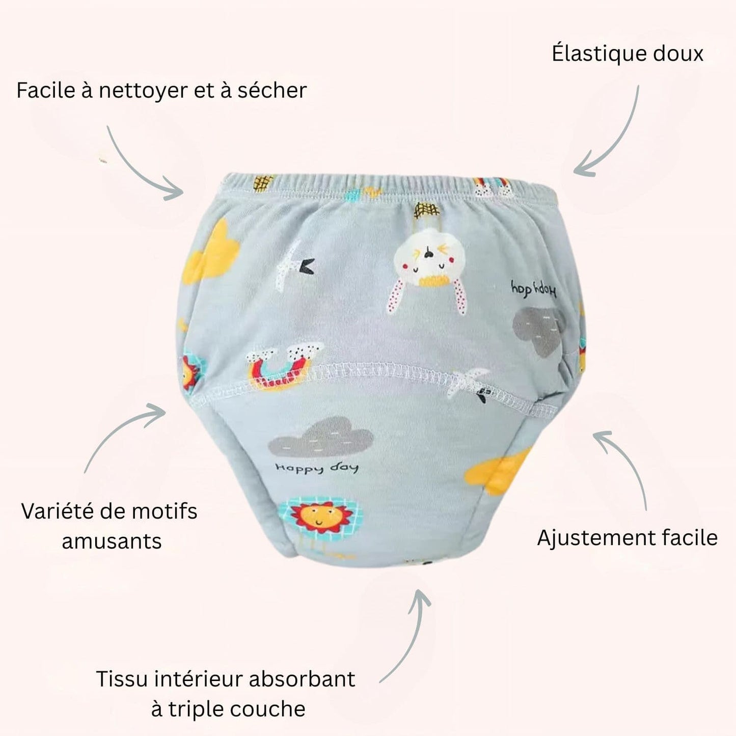 Culotte d'apprentissage - Arc-en-Lapin đđ