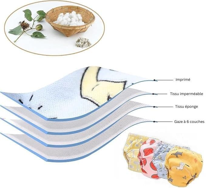 Culotte d'apprentissage - Douce Plume đȘ¶đ€