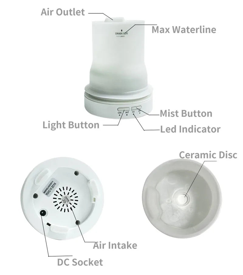 Diffuseur d’huile essentielle ultrasonique