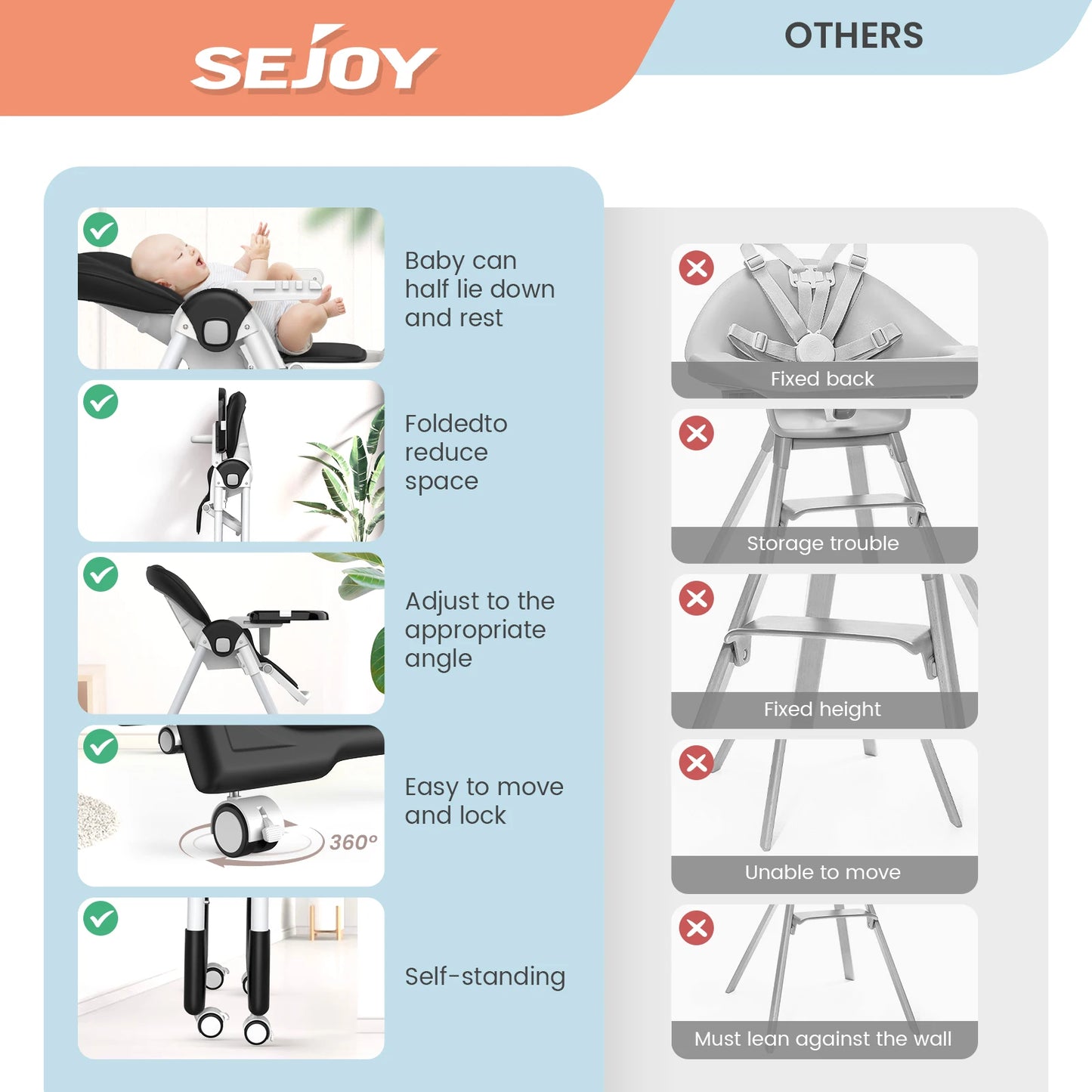 Chaise haute multifonction pour bébé