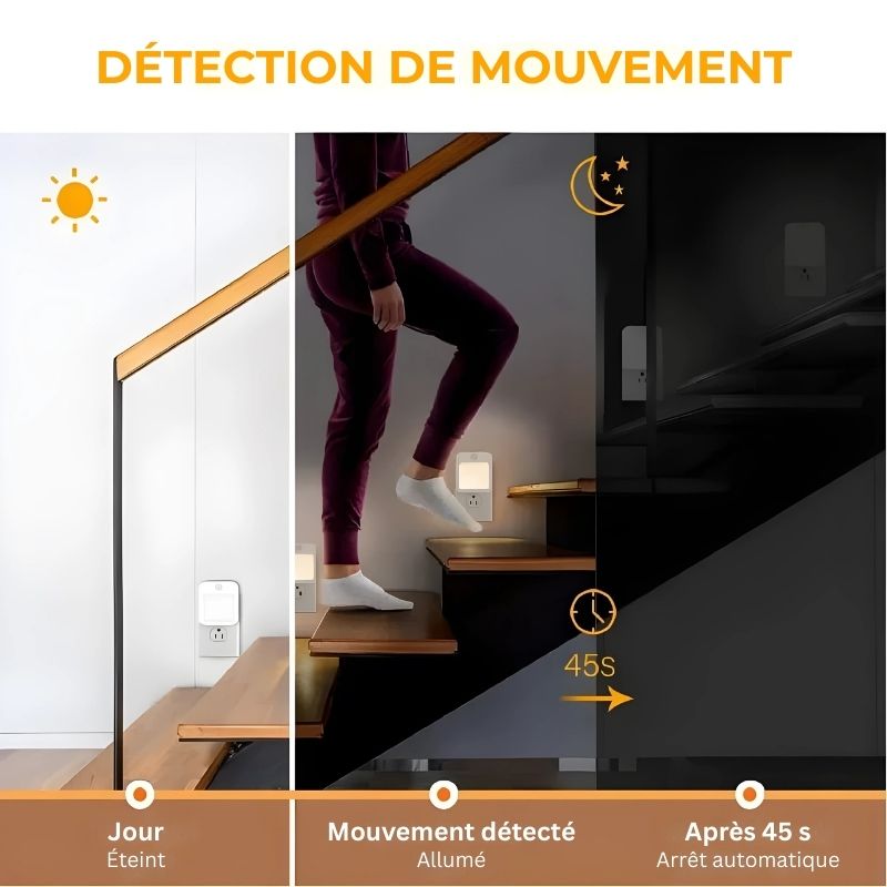 Veilleuse à lampe LED