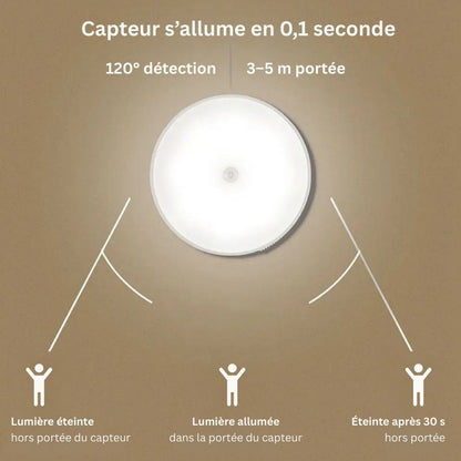 Veilleuse LED avec capteur de mouvement