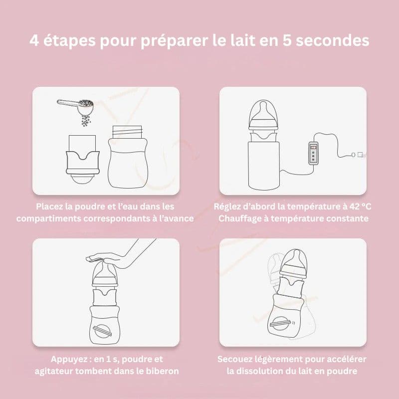 Biberon en verre avec isolation USB pour bébé