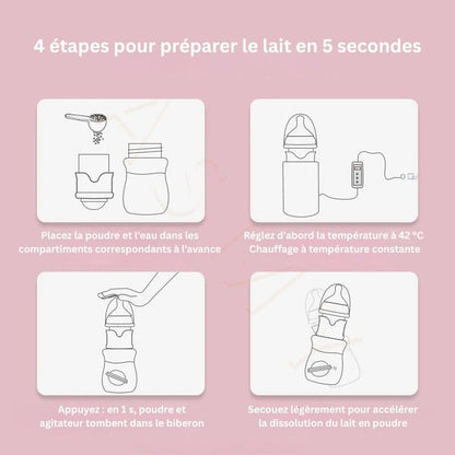 Biberon en verre avec isolation USB pour bébé