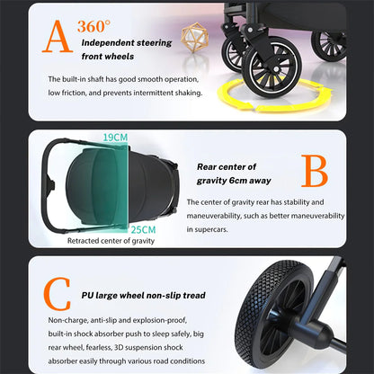 Poussette de bébé pliable à 4 roues