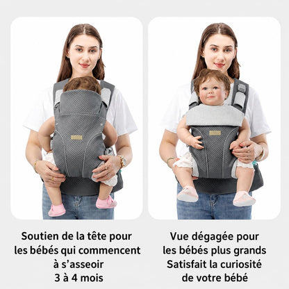 Porte bébé en style kangourou