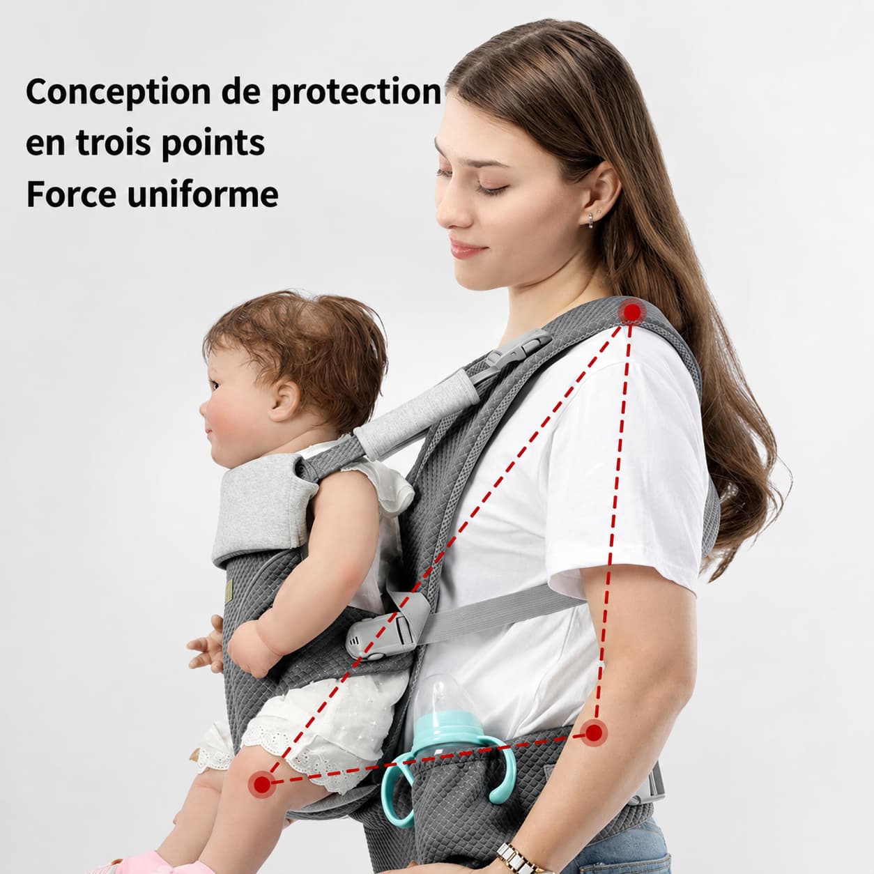 Porte bébé en style kangourou