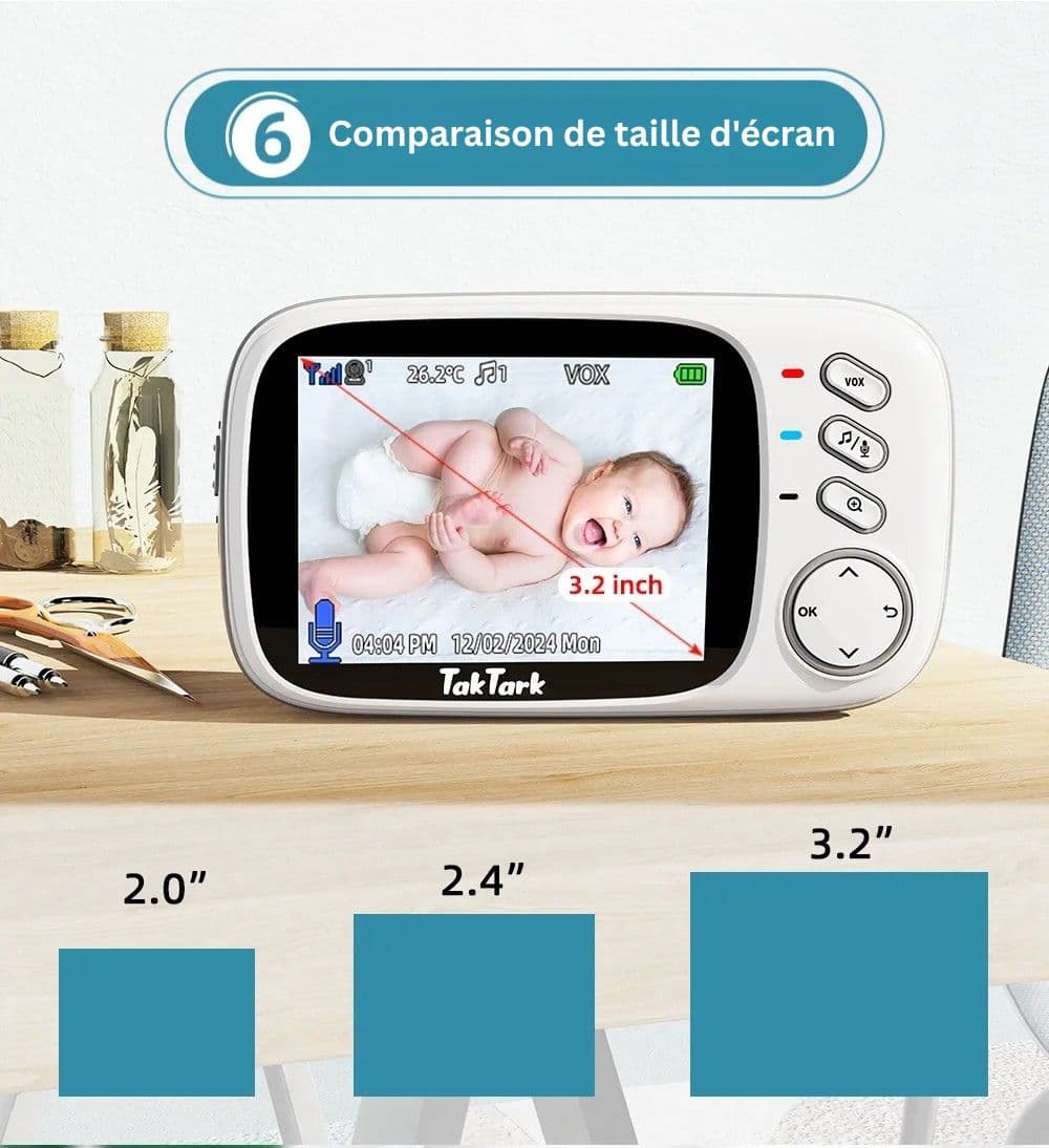 Babyphone vidéo sans fil avec écran couleur