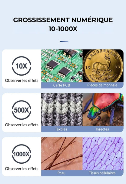Microscope numérique LED avec caméra pour enfant