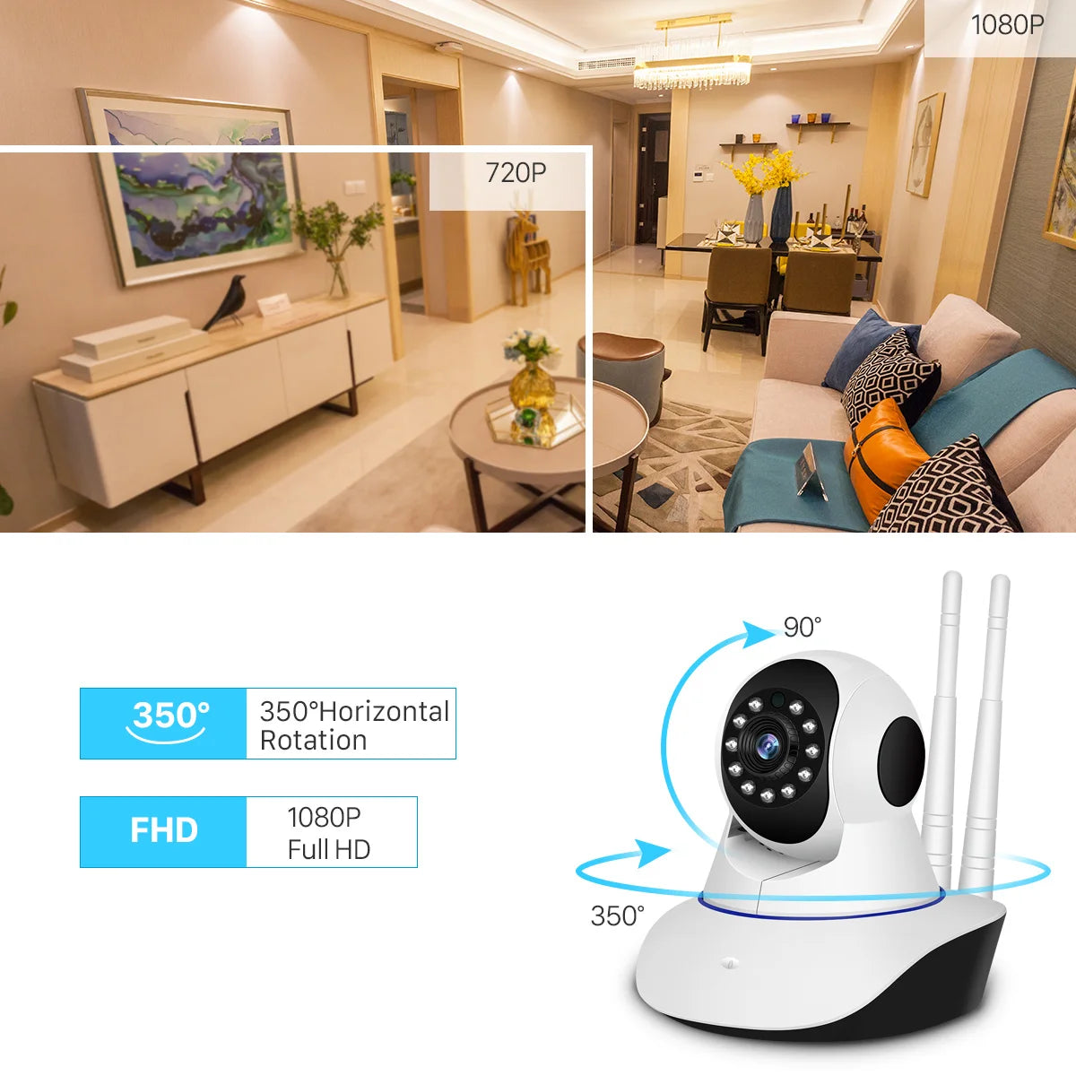 Caméra IP sans fil à haute résolution