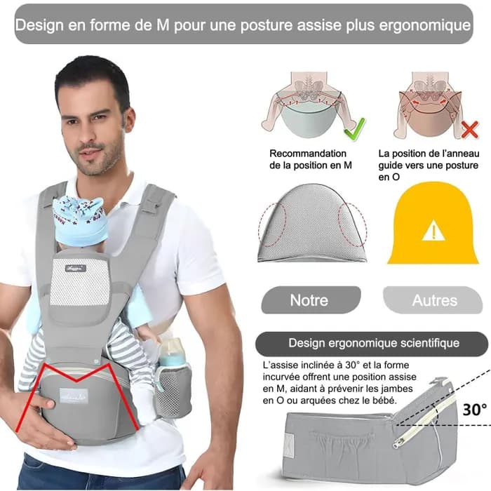 Porte bébé ventral ergonomique
