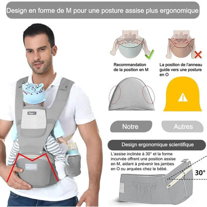 Porte bébé ventral ergonomique