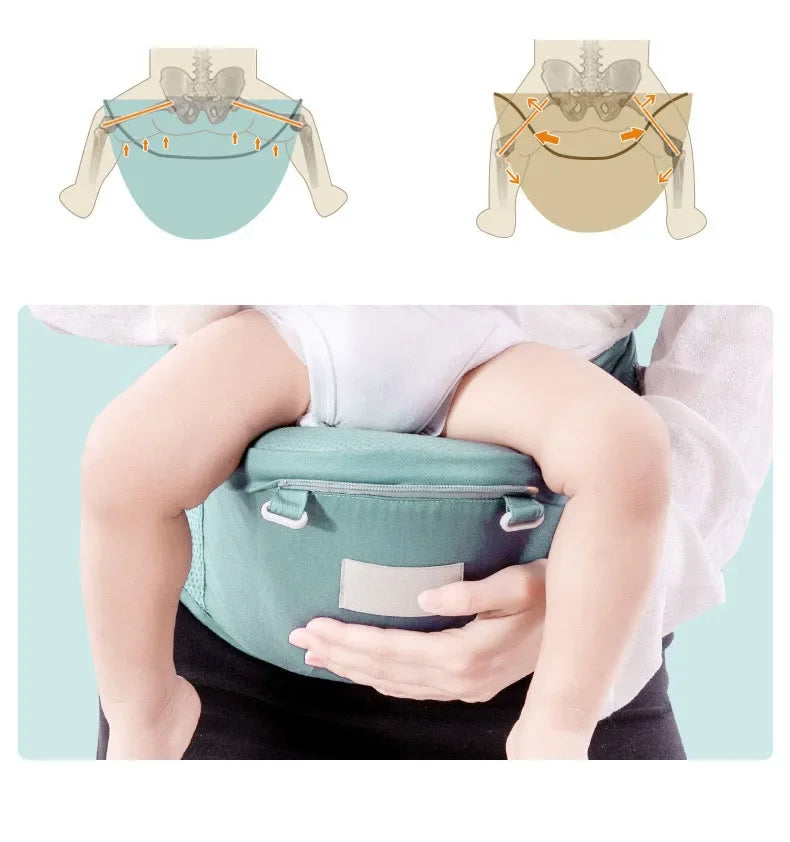 Porte-bébé ergonomique avec siège de hanche pour bébé