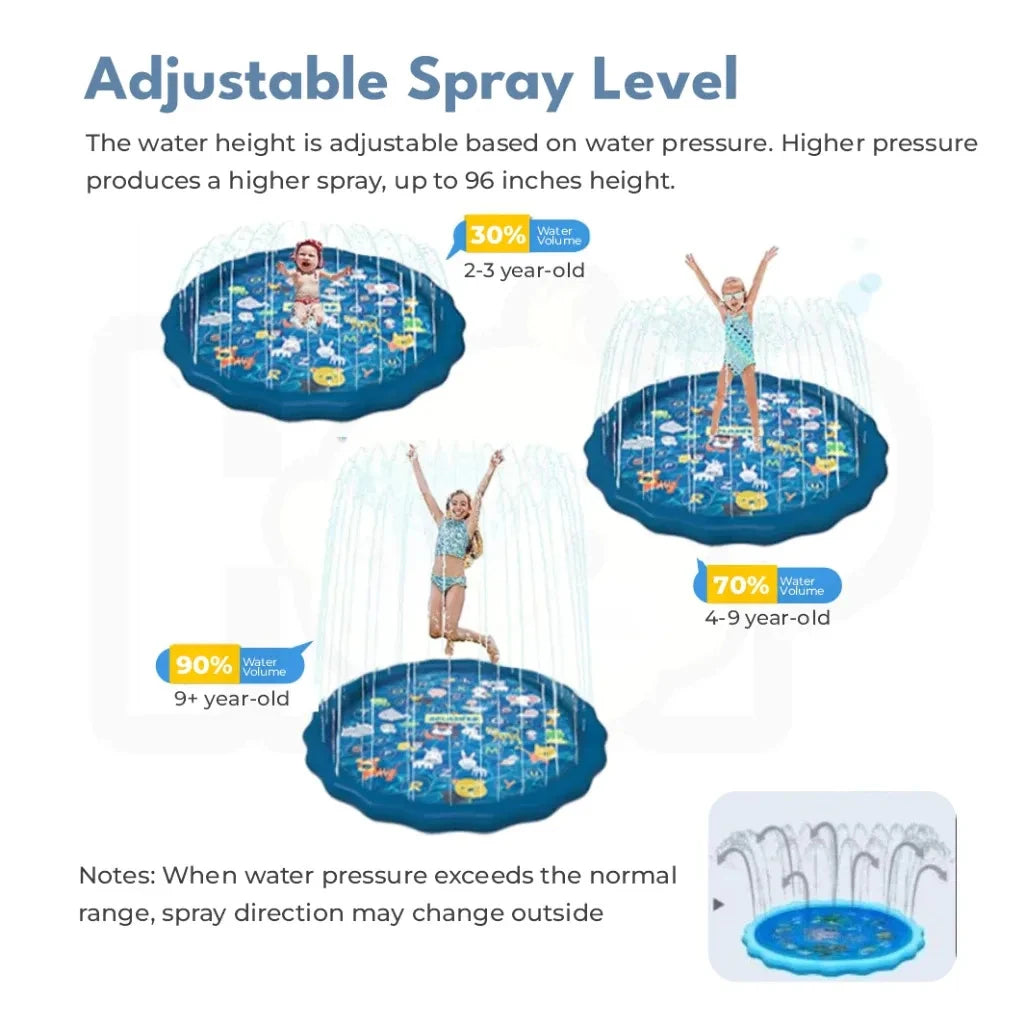 Tapis de jeu pulvérisateur d’eau gonflable pour enfant
