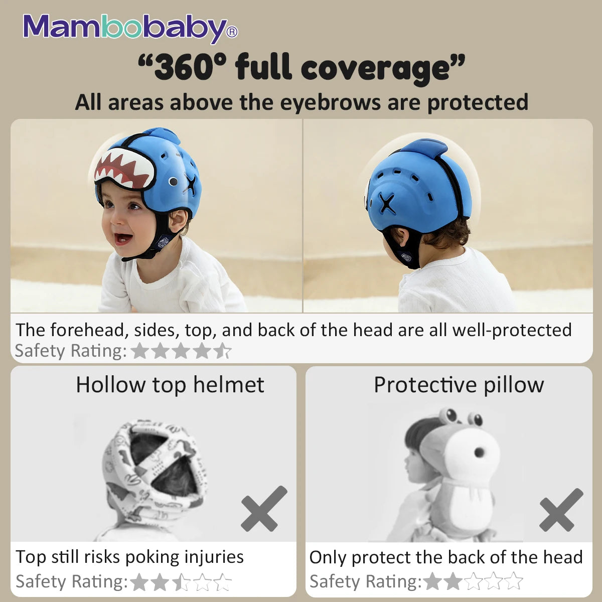 Casque de protection anti-choc pour bébé