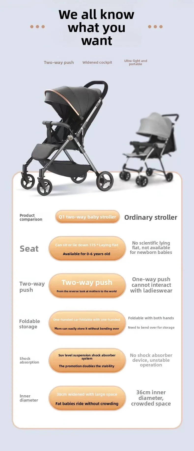 Poussette portable et pliable pour bébé