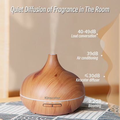 Humidificateur d'air ultrasonique avec télécommande