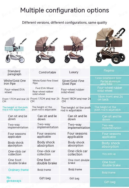 Poussette de luxe réversible pour bébé