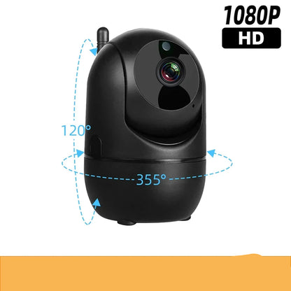 Babyphone sans fil avec caméra