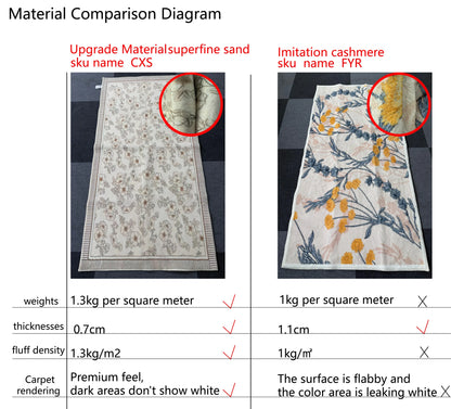 Tapis de sol bébé avec deux petits oursons mignons