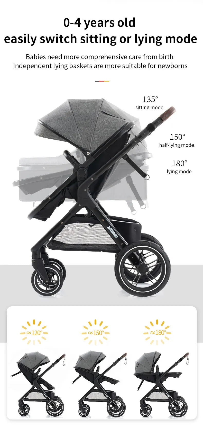 Poussette luxueuse 3 en 1 pour nouveau-né pliable