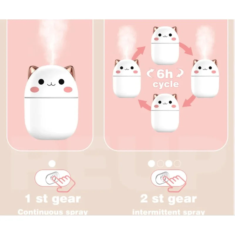Humidificateur d’air mignon 250ml
