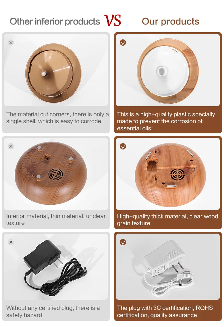Humidificateur d'air ultrasonique avec télécommande