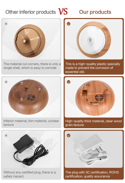 Humidificateur d'air ultrasonique avec télécommande