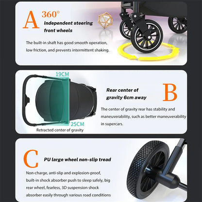 Poussette de bébé pliable à 4 roues