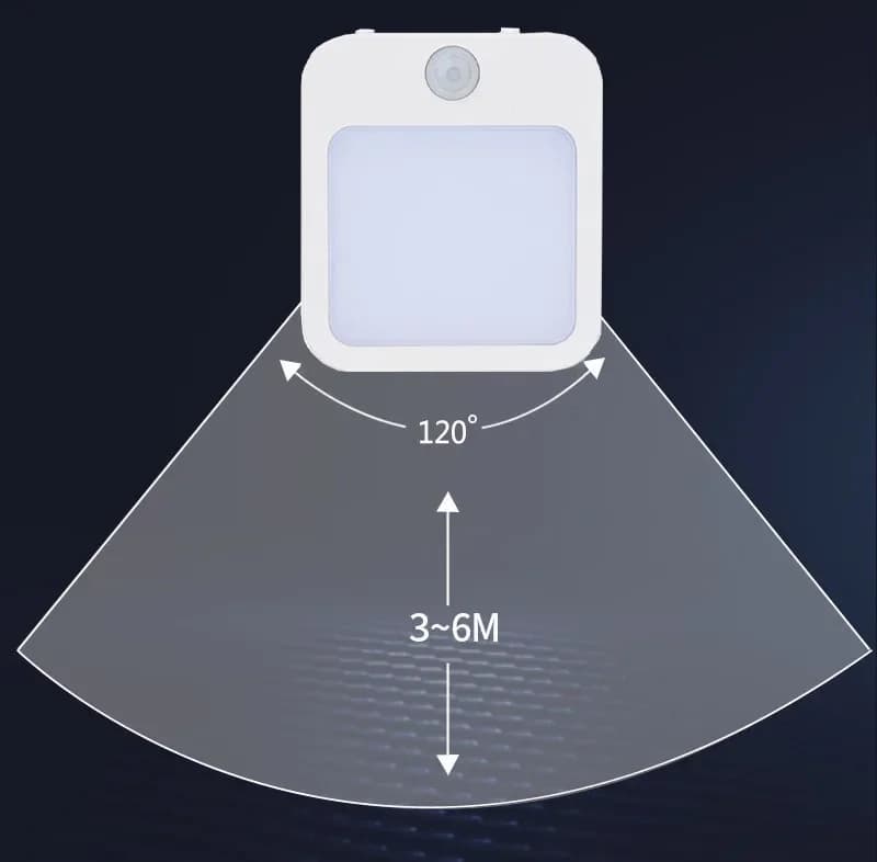 Veilleuse à lampe LED