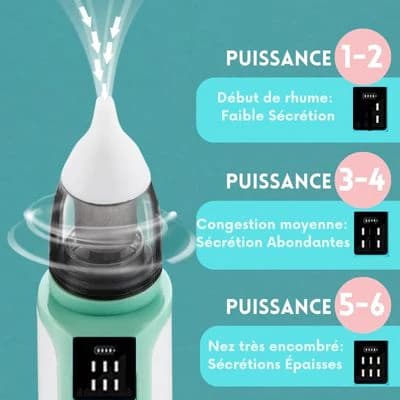 Aspirateur nasal électrique pour bébé