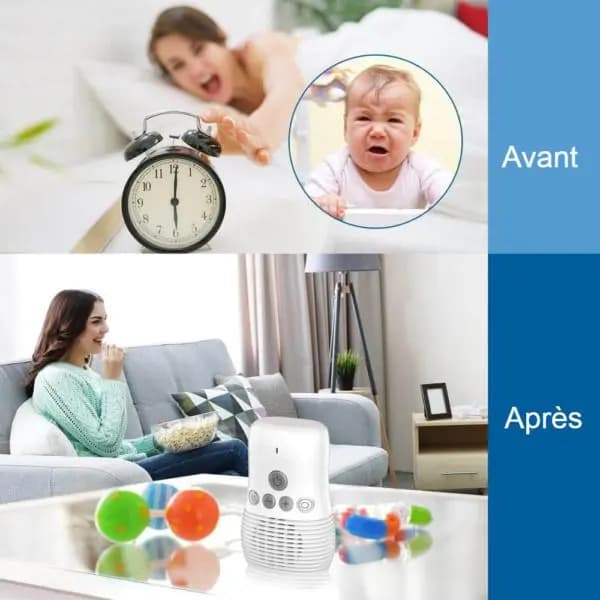 Babyphone sans fil portable