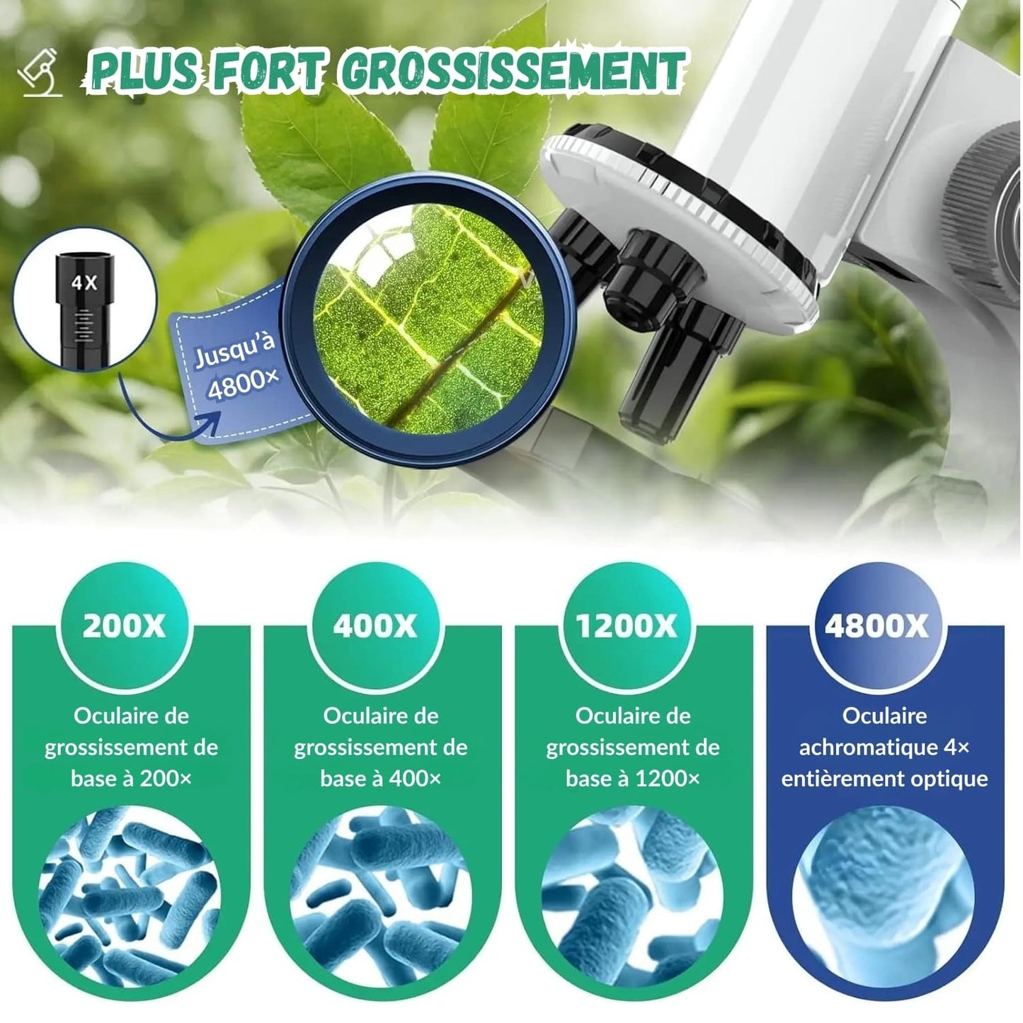 Microscope éducatif HD pour enfant – Grossissement de 100x à 4800x