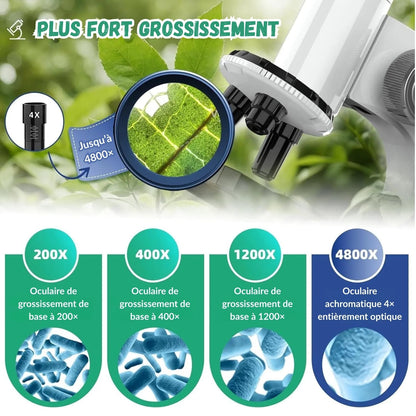 Microscope éducatif HD pour enfant – Grossissement de 100x à 4800x