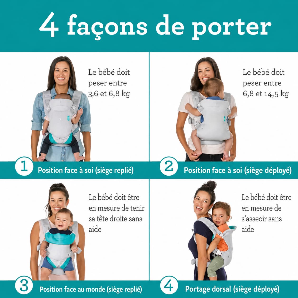 Porte-bébé ventral avec bandoulière pour enfant