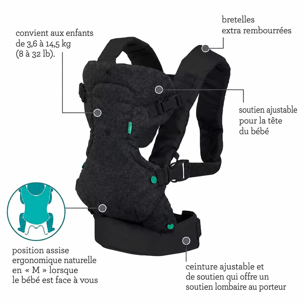 Porte-bébé ventral avec bandoulière pour enfant
